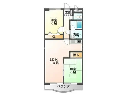 サンアルカディアS(2LDK/1階)の間取り写真