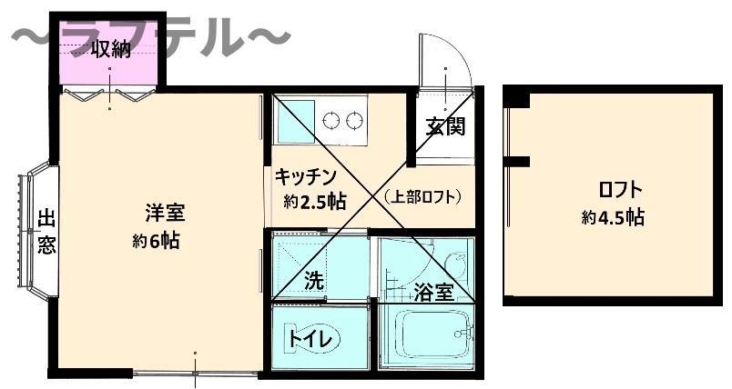 Sコート小手指(1K/2階)の間取り写真