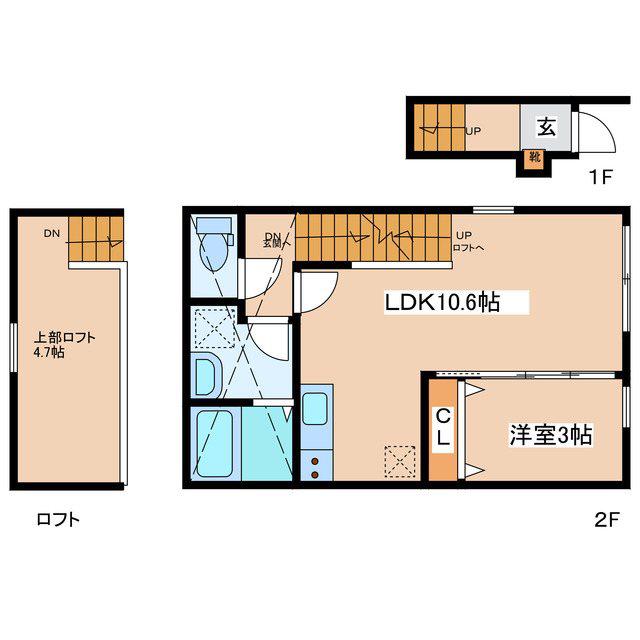 深志3丁目アパート(1SLDK/2階)の間取り写真