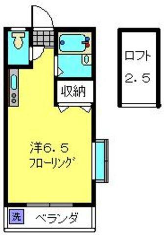 菅沼コーポ(ワンルーム/2階)の間取り写真
