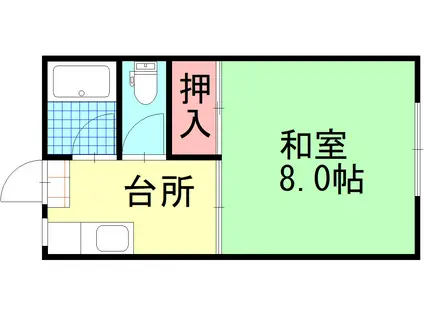 ルミネ加賀野(1K/2階)の間取り写真