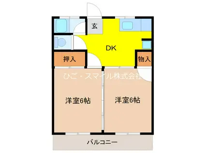 田上ハイツ(2DK/1階)の間取り写真