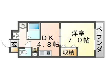 第17関根マンション(1DK/8階)の間取り写真