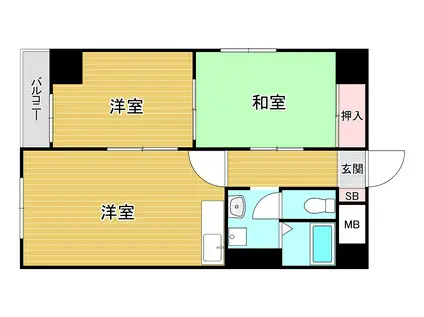UM・HOUSE(2LDK/9階)の間取り写真