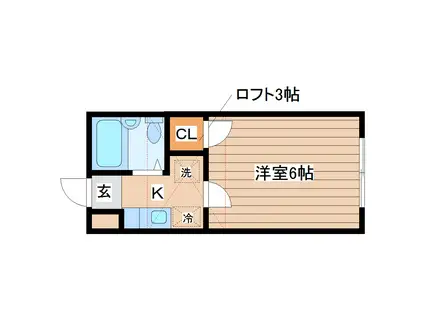 ロフティ富沢I(1K/2階)の間取り写真