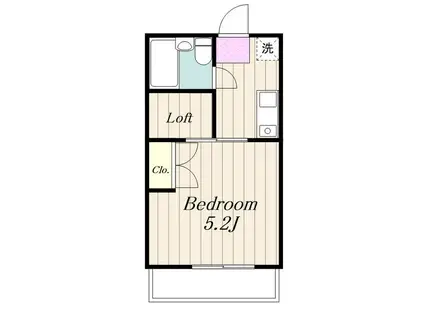 ジュネパレス座間12(1K/2階)の間取り写真