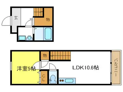 ツインフォレスト住之江Ⅰ番館(1LDK/2階)の間取り写真