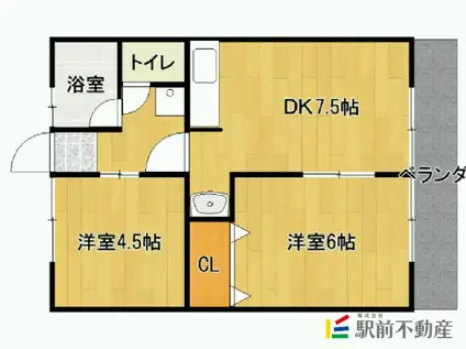 みどりコーポ(2DK/1階)の間取り写真