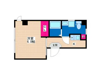 キューブ平野(1K/2階)の間取り写真