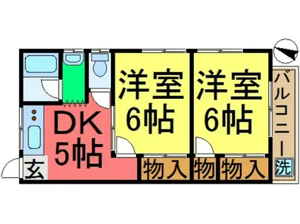 しゅんせいハイツⅡ(2DK/1階)の間取り写真