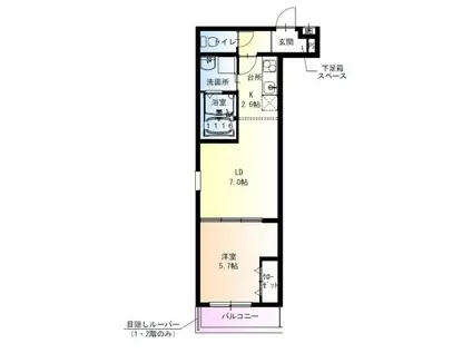 フジパレス市駅東ウエスト(1LDK/1階)の間取り写真