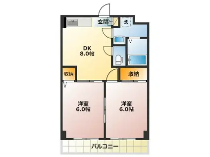 ドミール板橋本町(2DK/3階)の間取り写真