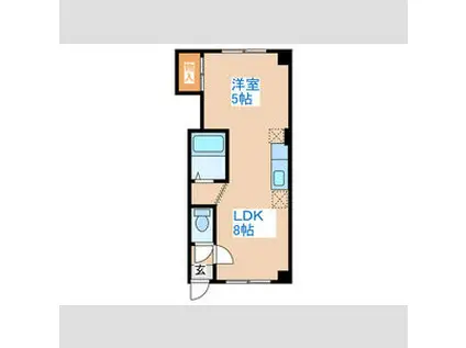 グランデュール琴似 B棟(1LDK/1階)の間取り写真