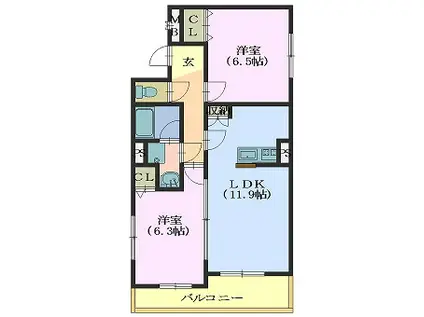 プレミアコート星ヶ丘(2LDK/3階)の間取り写真