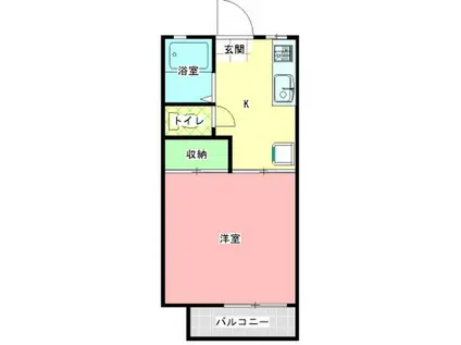 ニキハウス(1K/2階)の間取り写真