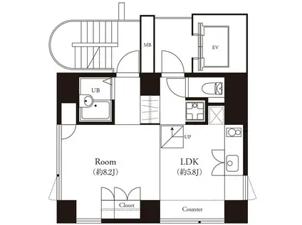 辰巳アパートメントハウス最上階ペントハウス受賞多数デザイナーズ物件(1LDK/5階)の間取り写真