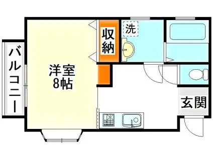 アンビシャス近大前(1K/2階)の間取り写真