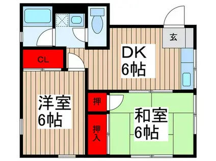 第一ハイツ大伯(2DK/1階)の間取り写真