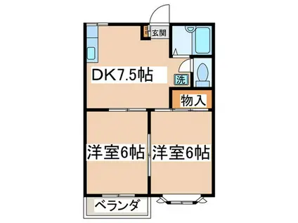 リバーハウス(2DK/2階)の間取り写真