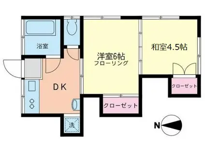 光陽荘(2DK/2階)の間取り写真