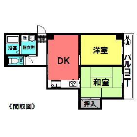 ファミール田端(2DK/3階)の間取り写真