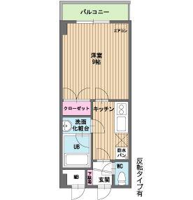 アーバンヒルズ国見(1K/5階)の間取り写真