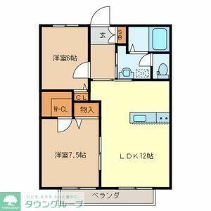 ウエスト/イーストグリーンヒルズ(2LDK/2階)の間取り写真