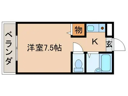 コーポ太田(ワンルーム/2階)の間取り写真