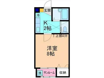 サンセール・パレ(1K/1階)の間取り写真