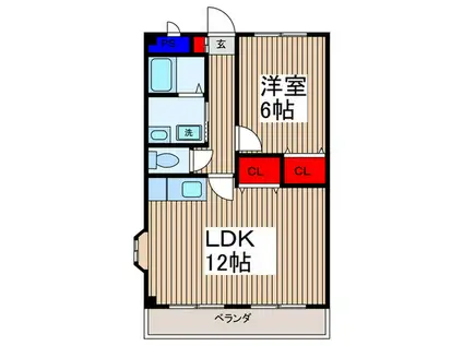 コーラルハイム(1LDK/3階)の間取り写真