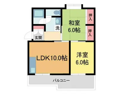 多田グリーンライフ(2LDK/4階)の間取り写真