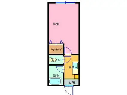 田中アパートE(1K/1階)の間取り写真