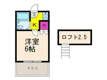 エイブル富田(1K/1階)の間取り写真