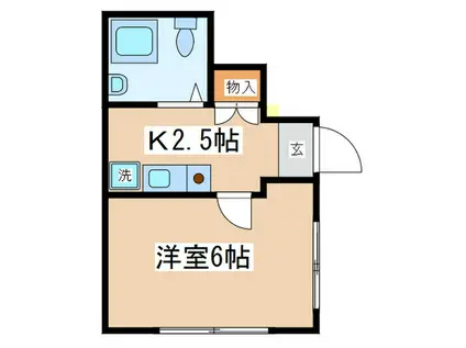 田中アパ-ト(1K/1階)の間取り写真