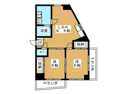 たわわ加美平ハウス(2LDK/2階)の間取り写真