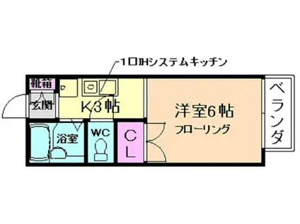 グリーンシャトル(1K/1階)の間取り写真