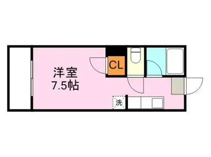 アビターレ下荒田I(ワンルーム/5階)の間取り写真