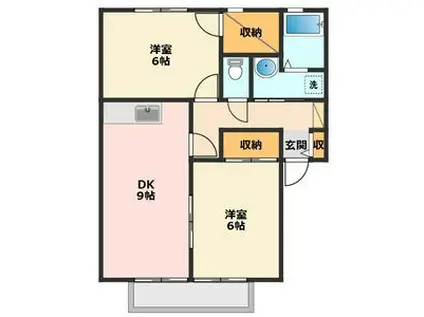 サンビレッジ築捨 D(2DK/1階)の間取り写真