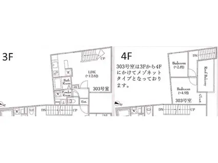 FONS LUCIS IZUMI(2LDK/3階)の間取り写真