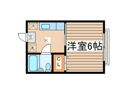 STUDIO長町(1K/2階)の間取り写真
