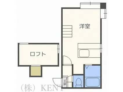 ソニア琴似(1DK/3階)の間取り写真