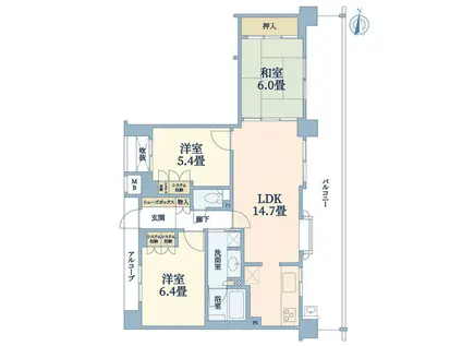 サンクタス南千里(3LDK/6階)の間取り写真