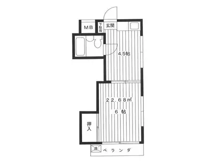 スワコモンズ(1DK/2階)の間取り写真
