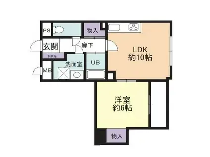 リビエール宮の坂(1LDK/2階)の間取り写真