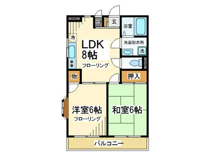 グリーンアベニューB(2DK/1階)の間取り写真