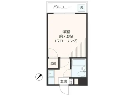 アーバンフラッツ白山(1K/3階)の間取り写真