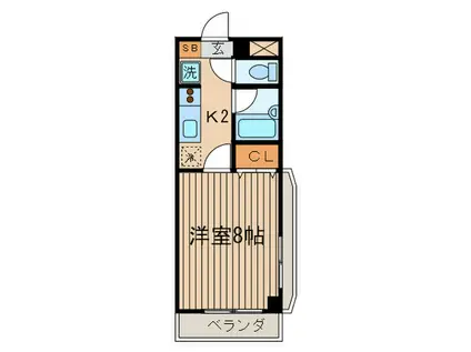 メゾン・ドゥ・ミル(1K/2階)の間取り写真