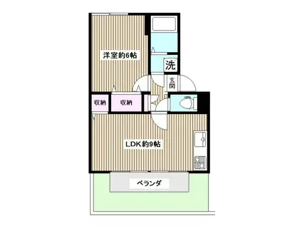 サンシティプラザ(1LDK/1階)の間取り写真