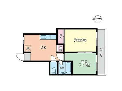 グリーンヒル藤沢(2DK/2階)の間取り写真