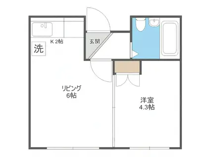 フォーサイト平岸(1LDK/2階)の間取り写真
